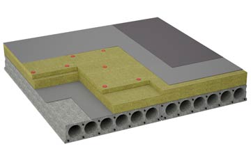 considerations of East Lound flat roofing insulation